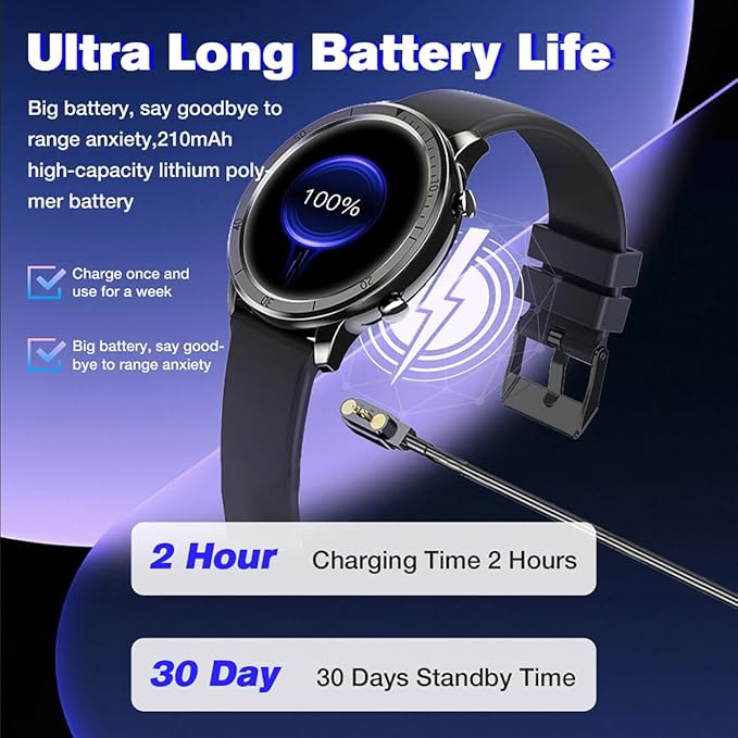 Smart Watch for Men Women (Answer/Make Calls), 1.46" IPS HD Screen, Fitness Tracker, 100+ Sport Modes, Blood Oxygen/Sleep/Heart Rate Monitor, IP67 Waterproof, Smartwatch for Android iOS, Black