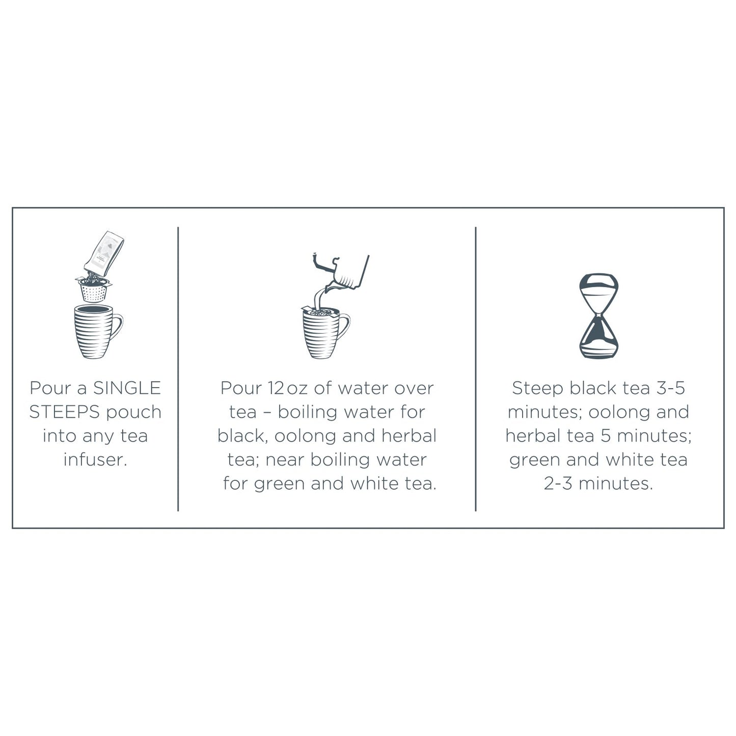 Tea Forte World of Teas Single Steeps Loose Leaf Premium Tea Gift Set Sampler, 15 Count 3 of Each Assorted Blends, Pre-Portioned Single Serve Pouches, Steeps 12 oz