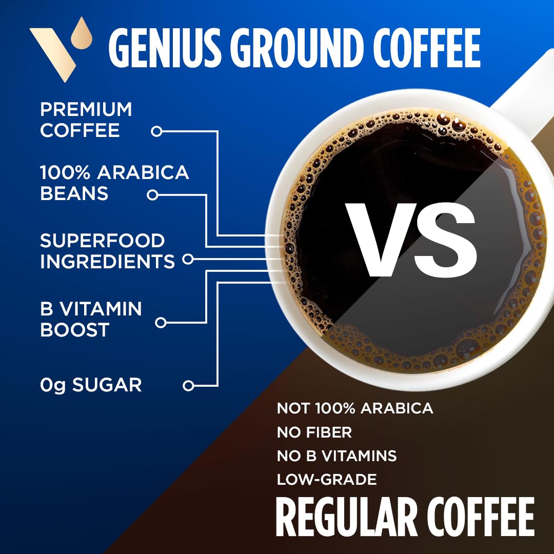 VitaCup Genius Ground Keto Coffee w/Turmeric, MCT Oil, B Vitamins, D3, Ground Coffee Medium Dark Roast, Bold & Smooth, 100% Arabica Coffee Grounds, 2 bags, 11oz each