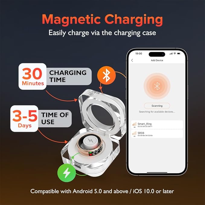 Smart Ring for Women Men with LED Display Screen & Touch Button, IP68 Waterproof Health Ring, Bluetooth Connection Health Tracker Ring Tracks Sport Activities/Heart Rate/Blood Oxygen/Sleep/Steps