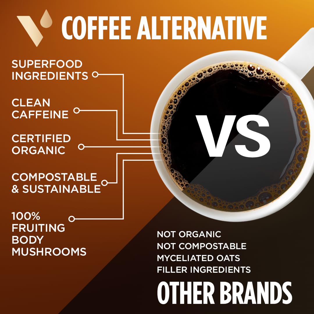 VitaCup Mushroom Coffee Alternative Instant Drink Mix | Mushroom Coffee Substitute for Natural Energy & Focus | Lion’s Mane, Yerba Mate, & Chaga | Cacao, Cinnamon, & B Vitamins | 3 Bags, 90 Servings