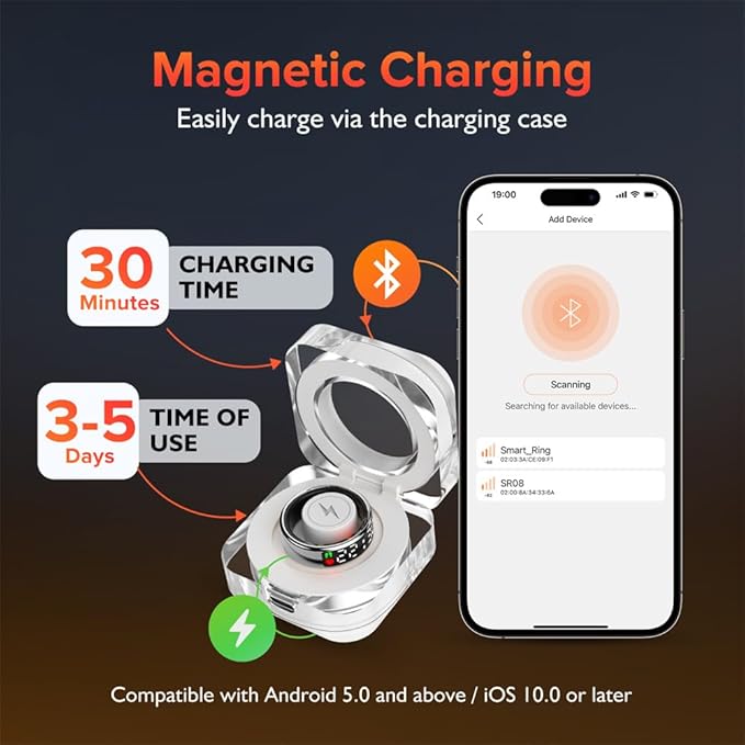 Smart Ring for Women Men with LED Display Screen & Touch Button, IP68 Waterproof Health Ring, Bluetooth Connection Health Tracker Ring Tracks Sport Activities/Heart Rate/Blood Oxygen/Sleep/Steps