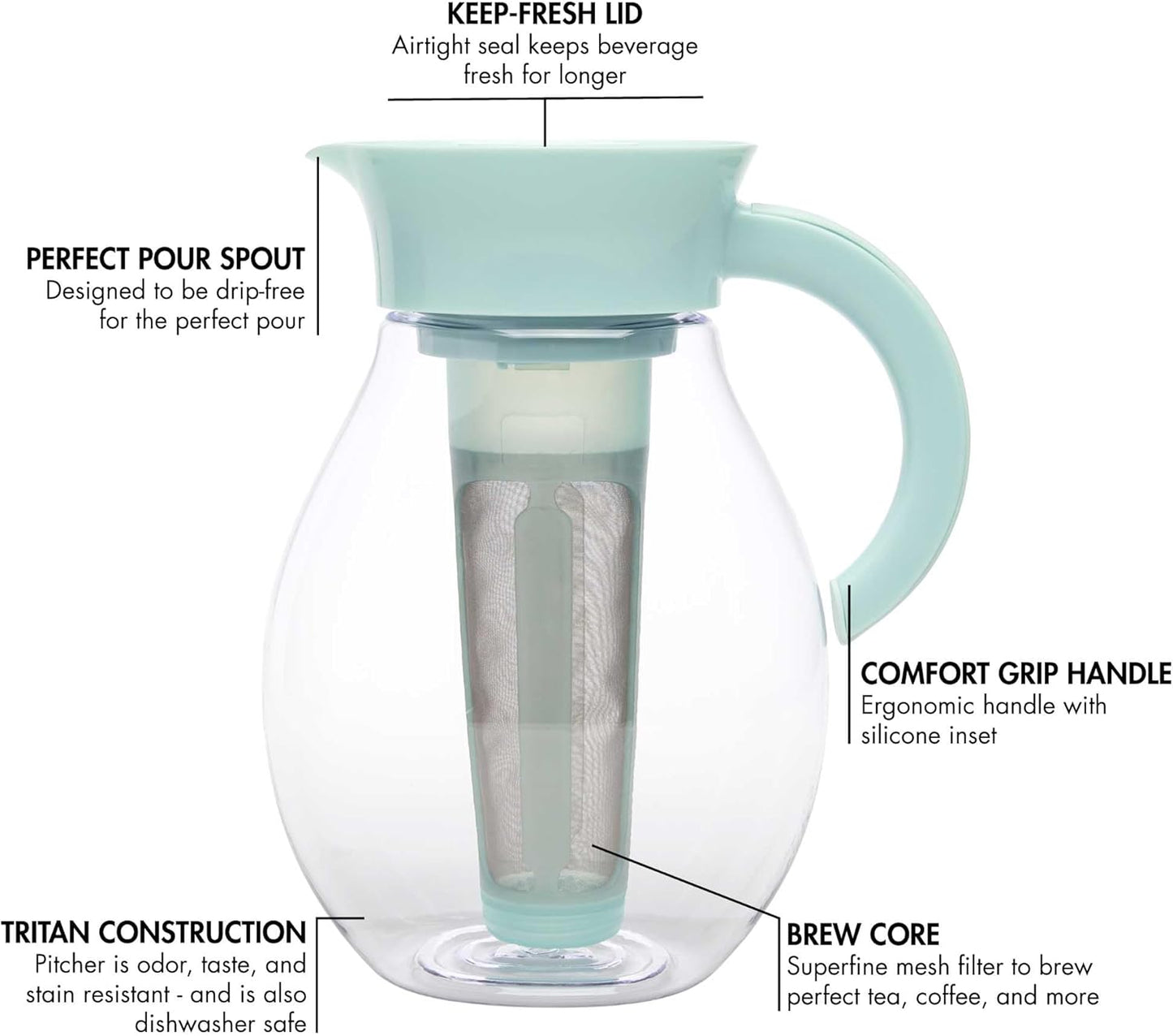 Primula The Big Iced Tea Maker and Infuser, Plastic Beverage Pitcher with Leak Proof, Airtight Lid, Fine Mesh Reusable Filter, Made without BPA, Dishwasher Safe, Aqua