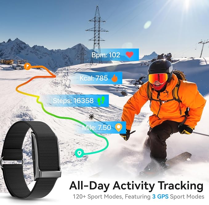 Smart Health Wristband, All Weather Activity & Fitness Tracker with 120+ Sports Step Calorie Counter, Heart Rate Monitoring, 1ATM Waterproof, Free App & Lifetime Updates, 2 Pack Bands(Black)