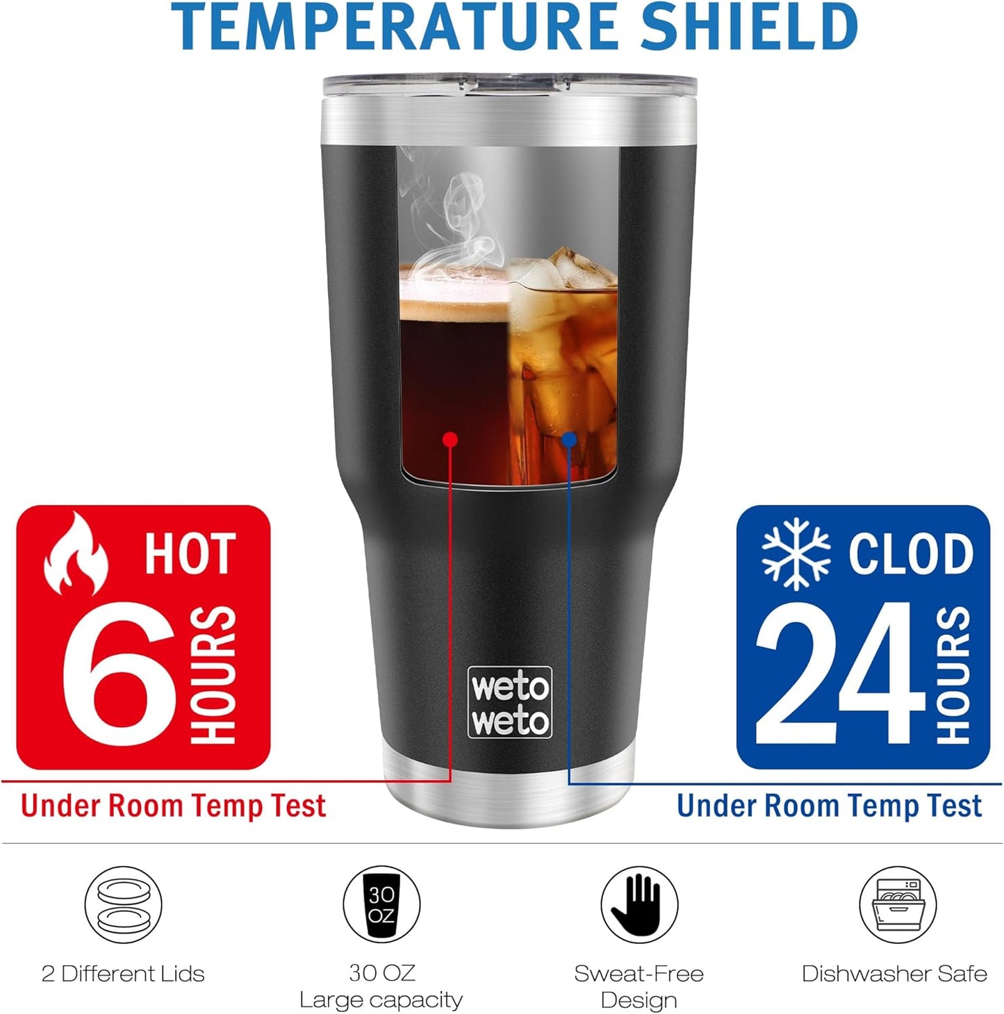 WETOWETO 30oz Insulated Tumbler With 2 Lids and 2 Straws, Stainless Steel Double Vacuum Coffee Tumbler Cup with Handle, Powder Coated Travel Mug for Home, Office, Travel, Party (Black, 1 Pack)