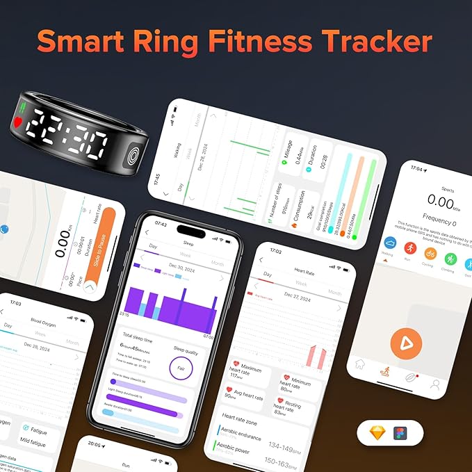 Smart Ring for Women Men with LED Display Screen & Touch Button, IP68 Waterproof Health Ring, Bluetooth Connection Health Tracker Ring Tracks Sport Activities/Heart Rate/Blood Oxygen/Sleep/Steps