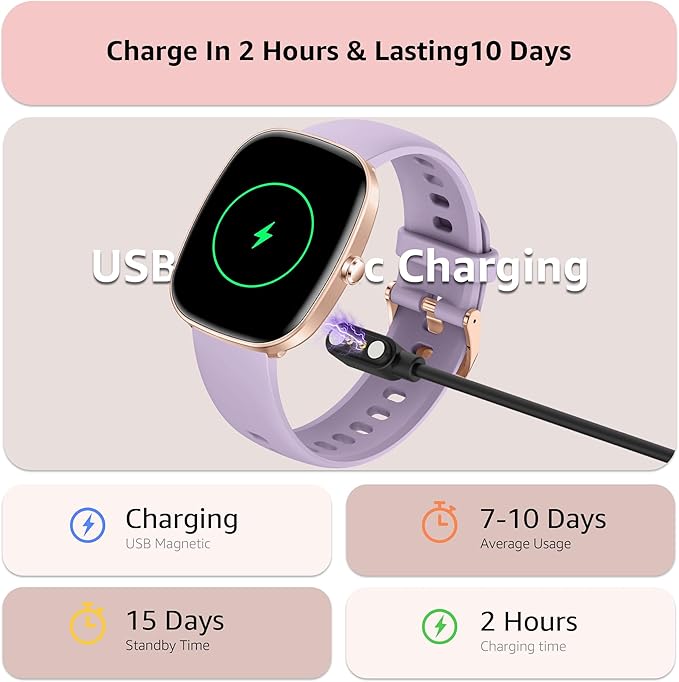 Smart Watch for Men Women Make/Answer Calls,1.83"Fitness Tracker with Sleep Tracker/Blood Pressure/Heart Rate Monitor,Pedometer,100+ Sport Modes,IP68 Waterproof,350 Mah, Compatible with Android&iPhone