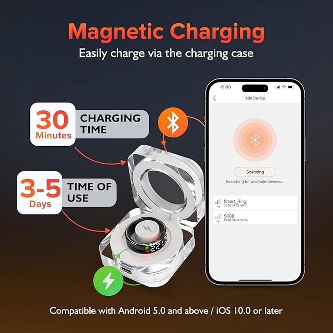 Smart Ring for Women Men with LED Display Screen & Touch Button, IP68 Waterproof Health Ring, Bluetooth Connection Health Tracker Ring Tracks Sport Activities/Heart Rate/Blood Oxygen/Sleep/Steps