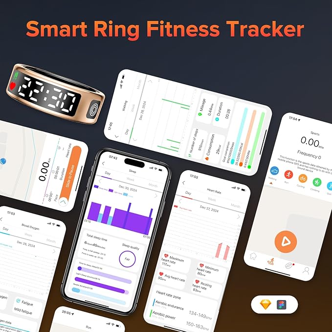 Smart Ring for Women Men with LED Display Screen & Touch Button, IP68 Waterproof Health Ring, Bluetooth Connection Health Tracker Ring Tracks Sport Activities/Heart Rate/Blood Oxygen/Sleep/Steps