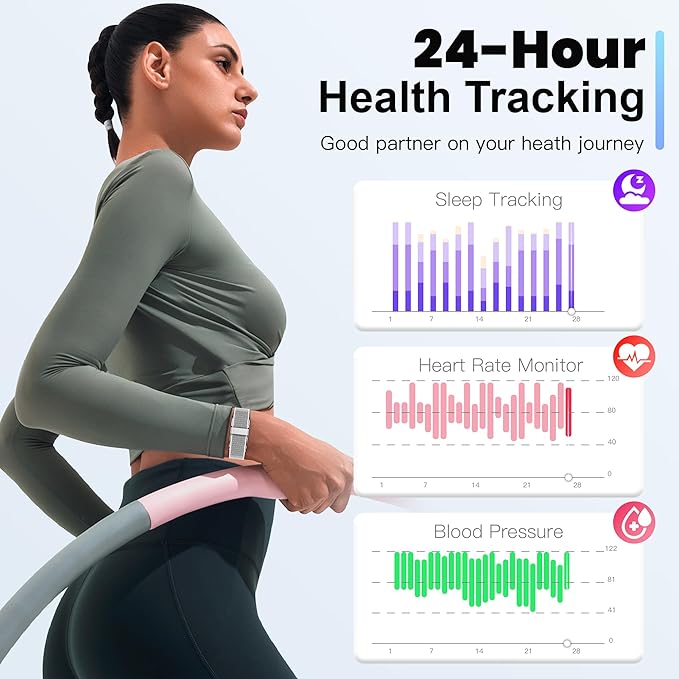 Sleep & Fitness Tracker for Women Men | 24/7 Heart Rate, Blood Oxygen & Stress Monitor | Step & Calorie Counter | IP68 Waterproof Activity Tracker, (No App Subscription) (Gray)