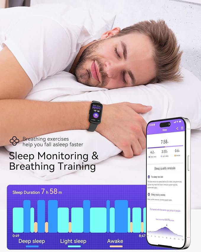 RUXINGX Fitness Watches for Women/Men, 20+ Sport Modes Fitness Tracker, Smart Watches for Women/Men with Steps/Calories Burned/Distance Tracker, Android Smart Watch for Phones
