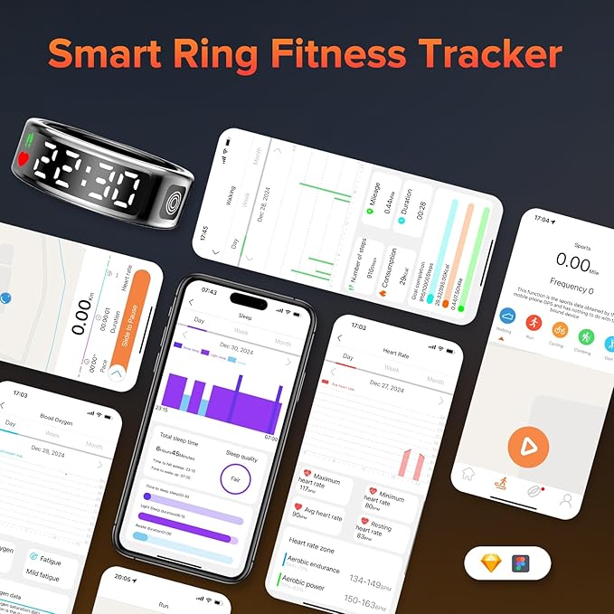 Smart Ring for Women Men with LED Display Screen & Touch Button, IP68 Waterproof Health Ring, Bluetooth Connection Health Tracker Ring Tracks Sport Activities/Heart Rate/Blood Oxygen/Sleep/Steps