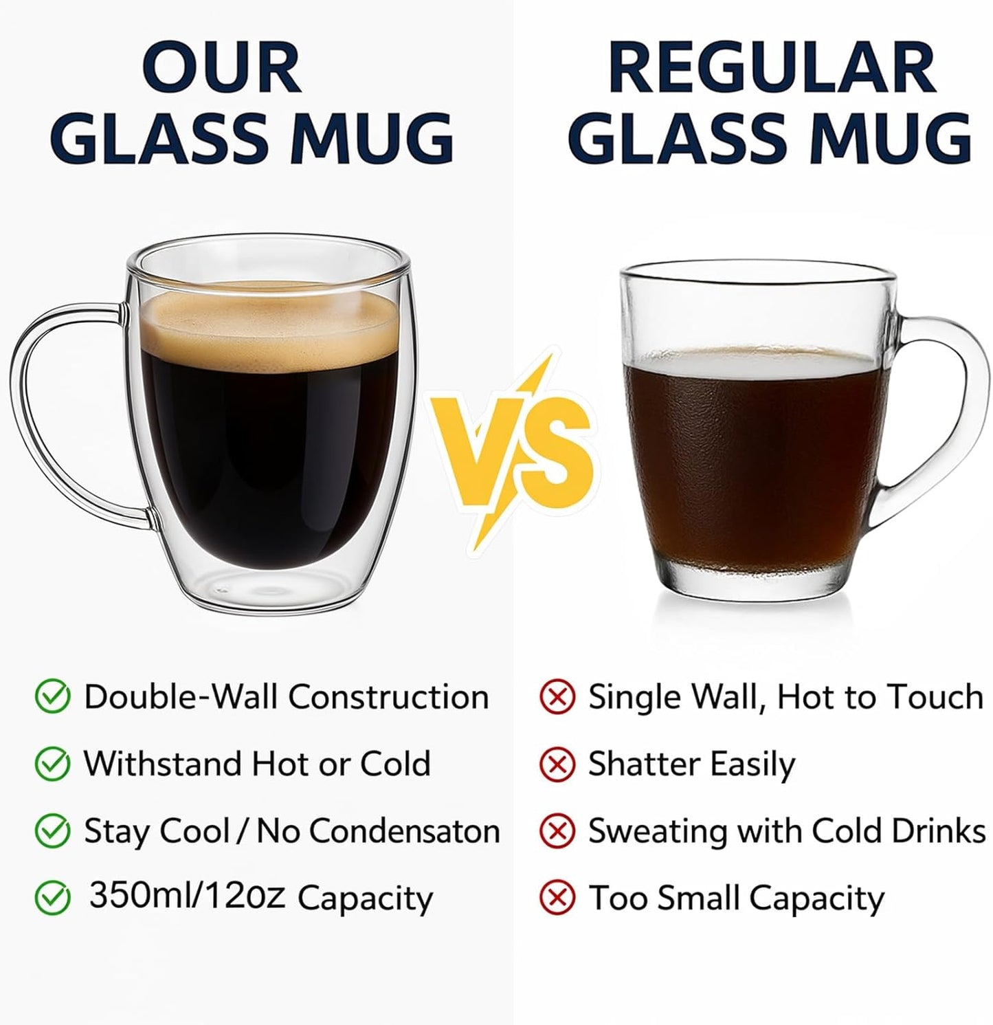 Set of 4 Double Walled Glass Coffee Mugs with Handles, 12oz Clear Coffee Mugs for Hot/Cold Beverages, Insulated Borosilicate Glass Cups for Cappuccino, Espresso, Latte, Tea, Milk, Microwave Safe