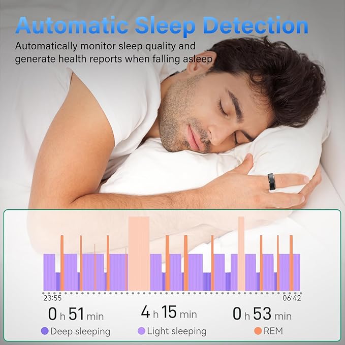 Smart Ring Fitness Tracker Ring for Men Women - Health Heart Rate Ring with Motion Tracking, Sleep Monitor, and Oximetry, No Subscription Fee, Family Care, Remote Photography, IP68 Waterproof(12#)