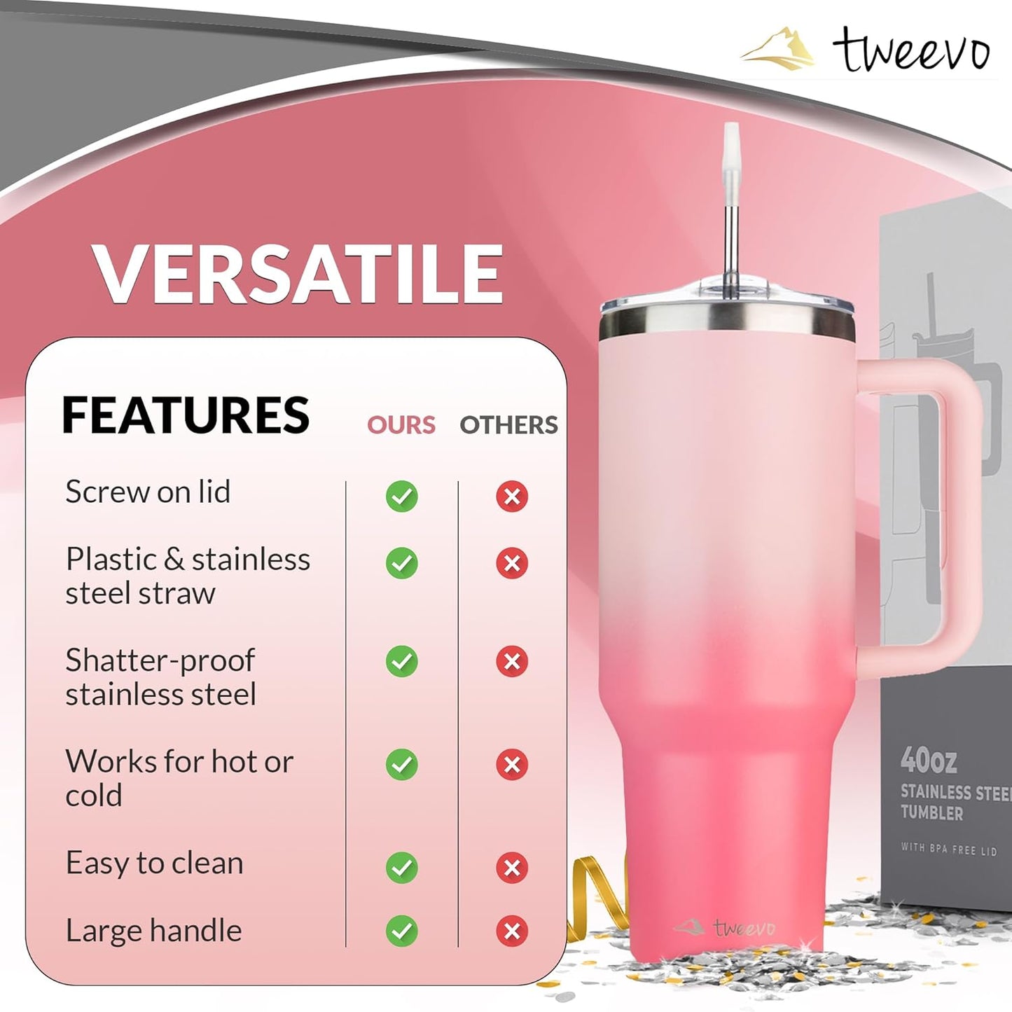 40 oz Tumbler With Handle and Straw Made of Stainless Steel - Double Wall Vacuum Insulated Tumbler With Lid - Sweat Proof Easy Grip, BPA-Free, Dishwasher Safe Tumbler (Amethyst)