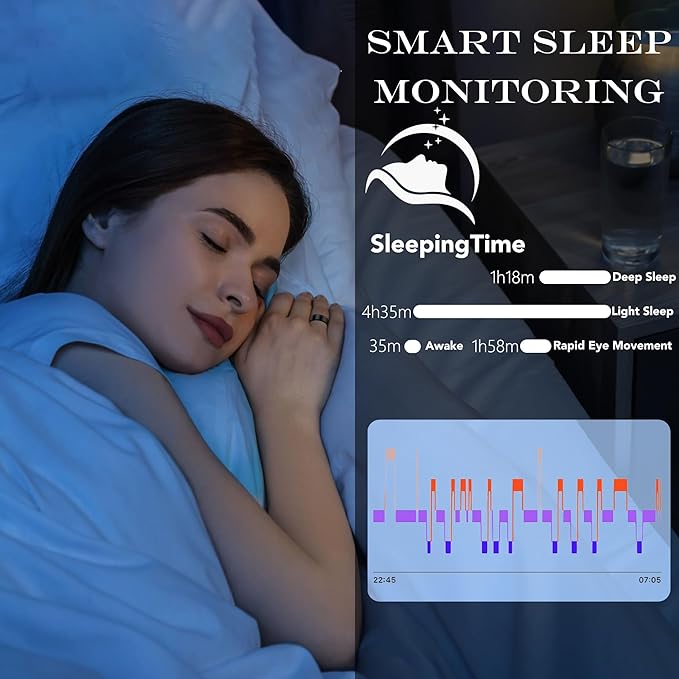 Smart Health Ring for Women Men Fitness Tracker with Heart Rate, Blood Oxygen, Blood Pressure, Sleep Monitoring, Step Counting, IP68 Waterproof for iPhone and Android, No Subscription Fee, Silver 14