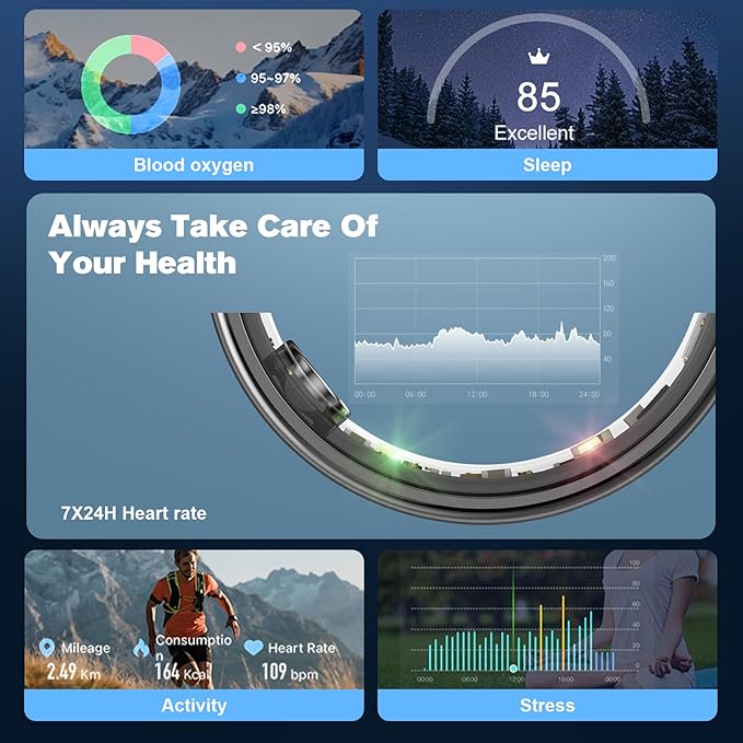 Smart Ring Health Tracker for Men/Women,Fitness Ring Sleep Tracker,Fast Charging for Long-Lasting Use,for Pedometer Exercise,Monitor Sleep, Heart Rate, Stress,Waterproof (Deep Gray, 12)
