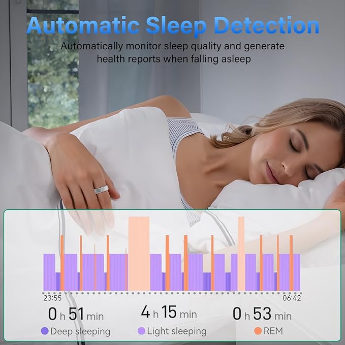 Smart Ring Fitness Tracker Ring for Men Women - Health Heart Rate Ring with Motion Tracking, Sleep Monitor, and Oximetry, No Subscription Fee, Family Care, Remote Photography, IP68 Waterproof(10#)