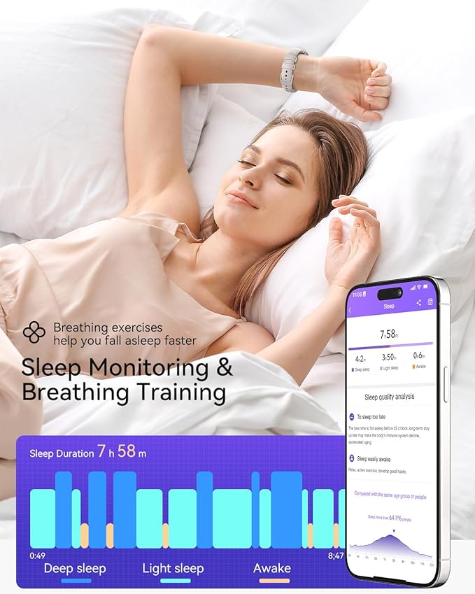 RUXINGX Fitness Tracker, Smart Watches for Women with Heart Rate/Sleep/Blood Oxygen Monitor, Fitness Watches for Women for Android/iOS Phones, IP68 Waterproof Watch (2 Bands)