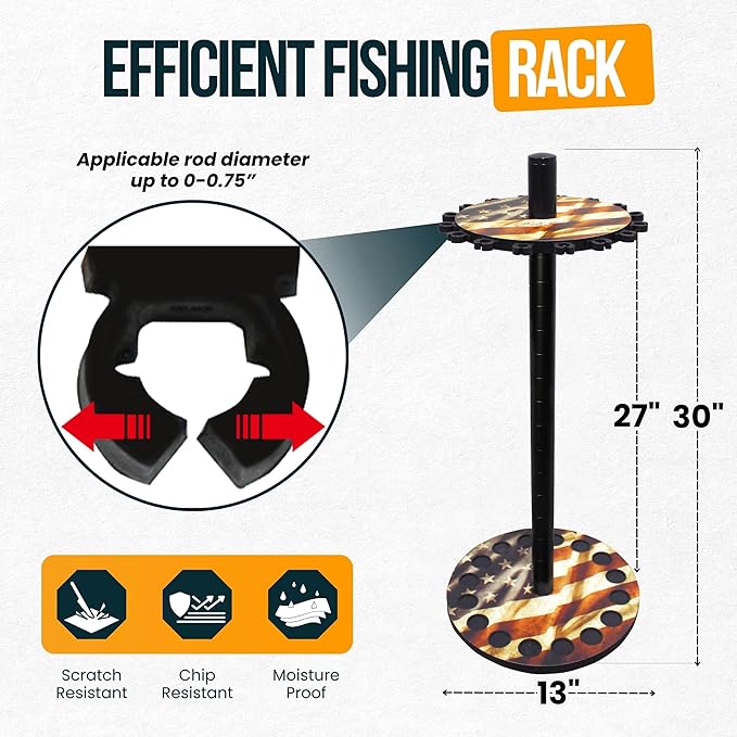 Rush Creek Creations | Round Fishing Rod Holder for 16 Freshwater Fishing Poles, Fishing Gear, and Fishing Accessories | Fishing Rod Rack with 16 Fishing Rod Clips for Garage Organization