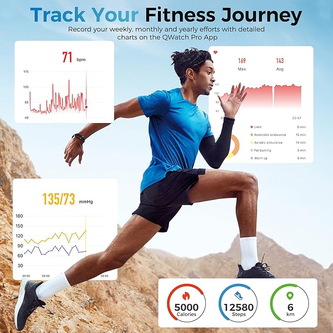 Smart Health Wristband, Wearable Health Fitness Tracker, 120+ Sports Modes, All-Day Automatic Monitoring, with Pedometer/Improve Sleep/Stress/Health, IP68 Waterproof, 2 Pack Bands, Free APP