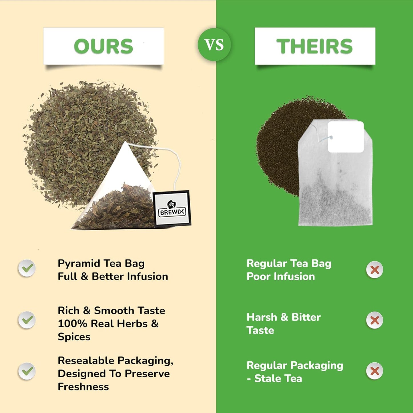 BREWIX, Perfect Mint Tea (20 Pyramid Tea Bags) | Soothing Mint Blend for Digestion Support & Daily Calm | Calming, Fresh and Cool | Caffeine Free Herbal Tea | No Sugar & No Caffeine | Spearmint and Peppermint