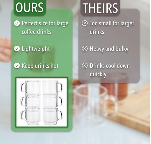 BTaT - Stackable Espresso & Demitasse Glass Coffee Cups, Set of 6 (2.0 oz, 60 ml), Double Wall, Clear