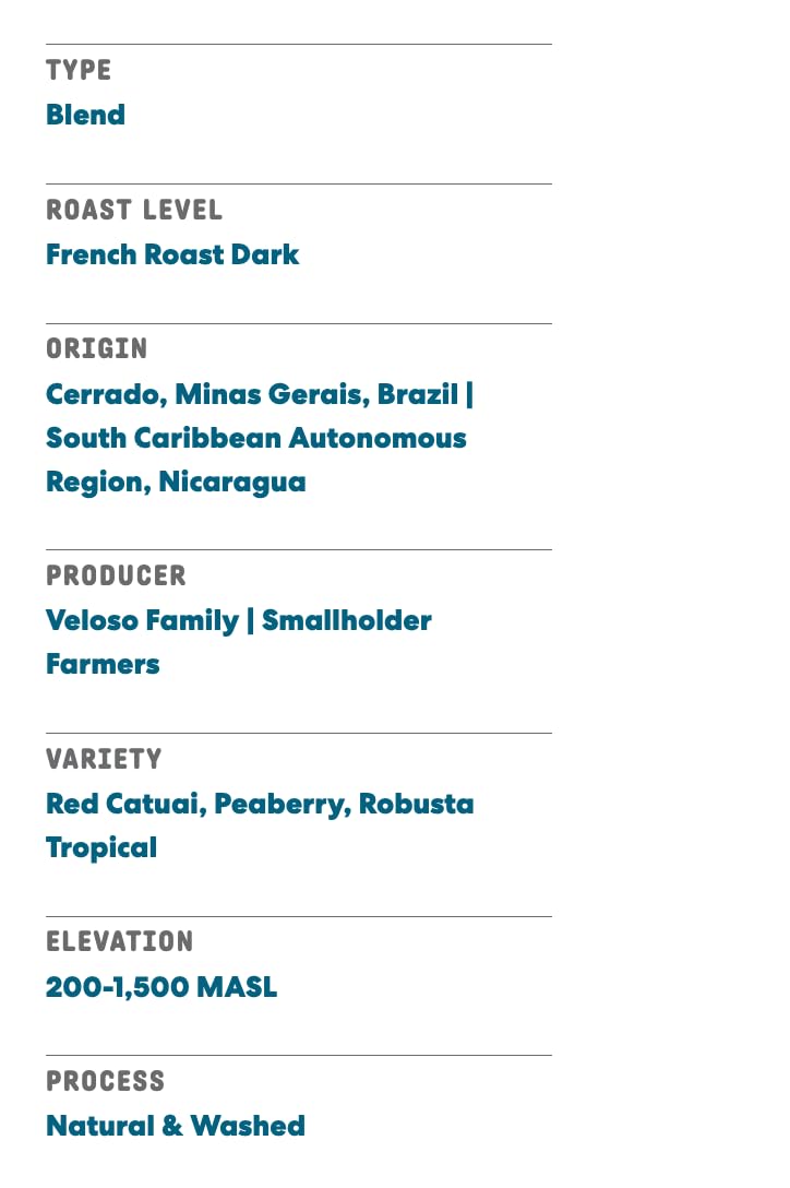 Joe Coffee Company - Big City Ground Specialty Coffee, 6 oz Bag | NYC Roaster, Rainforest Alliance Certified, Kosher, Climate-Friendly