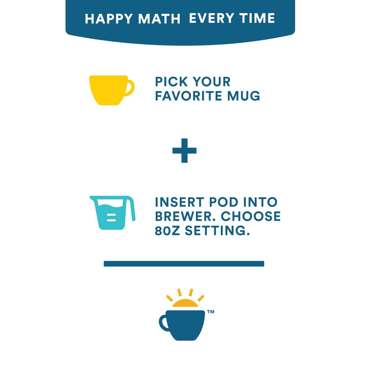 Cameron's Coffee Single Serve Pods, Vanilla Hazelnut, Highlander Grog, Chocolate Caramel Brownie, Toasted Southern Pecan, Variety Pack, 96 Count…