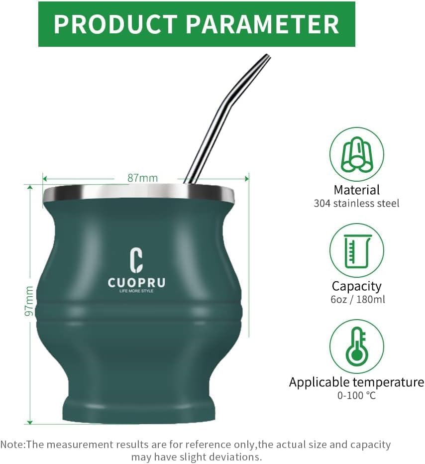 Yerba Mate Cup - Mate Gourd Set Includes Double Walled Stainless Steel Tea Cup, Tea Shaper set, Bombilla Straws, Cleaning Brush