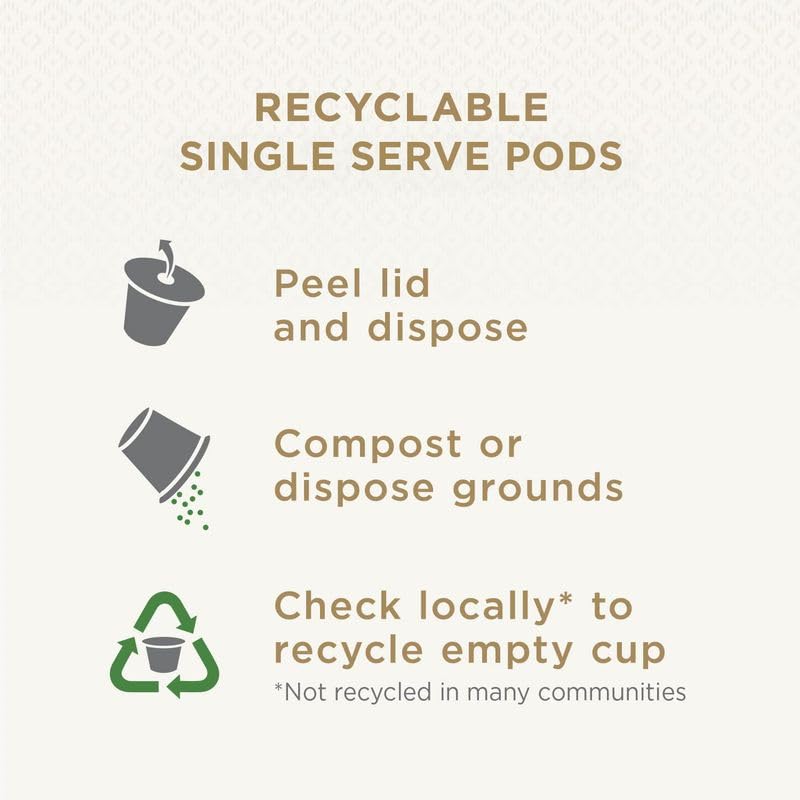 Peet's Coffee, Medium Roast Single Serve Coffee Pods - Cafe Domingo 10 Count (1 Box of 10 Pods)