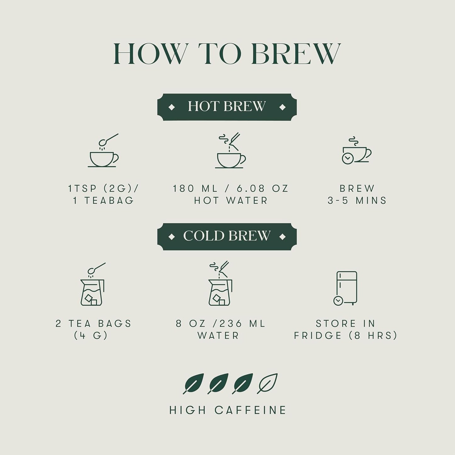 Luxmi Spiced Assam CTC Tea, Masala Chai Blend from India, TASTING NOTES: Aromatic, bright, robust, spicy & zesty, 250 Grams