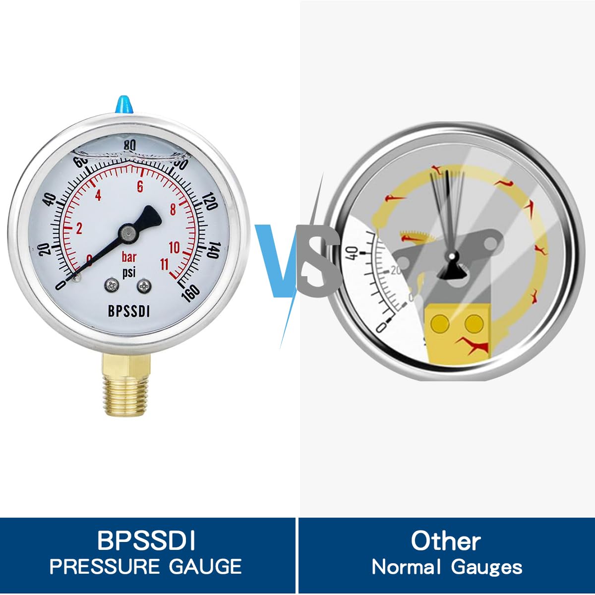 0-160 Psi Glycerin Liquid Filled Low Pressure Gauge, 2.5" Dial Size, 1/4" NPT Lower Mount, 304 Stainless Steel Case, for Water Pump, Pneumatic Air, RV Hose, Gas Pressure Test