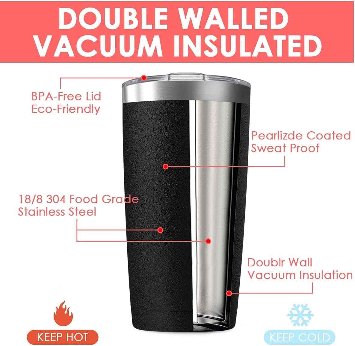 8 Pack 20oz Tumbler Vacuum Insulated Travel Mug with Lids, Stainless Steel Double Wall Bulk Cup for Home, Office, Outdoor Suitable for Vehicle Cup Holders(White)