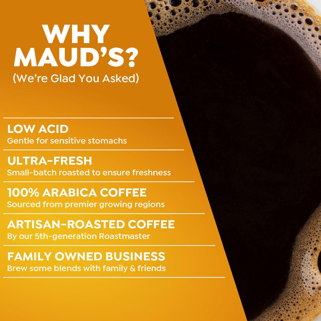 Maud's Breakfast Blend Coffee Pods, 18 ct, Light Roast Coffee in Recyclable Single Serve Pods – 100% Arabica Beans, Compatible with Keurig K Cups Maker