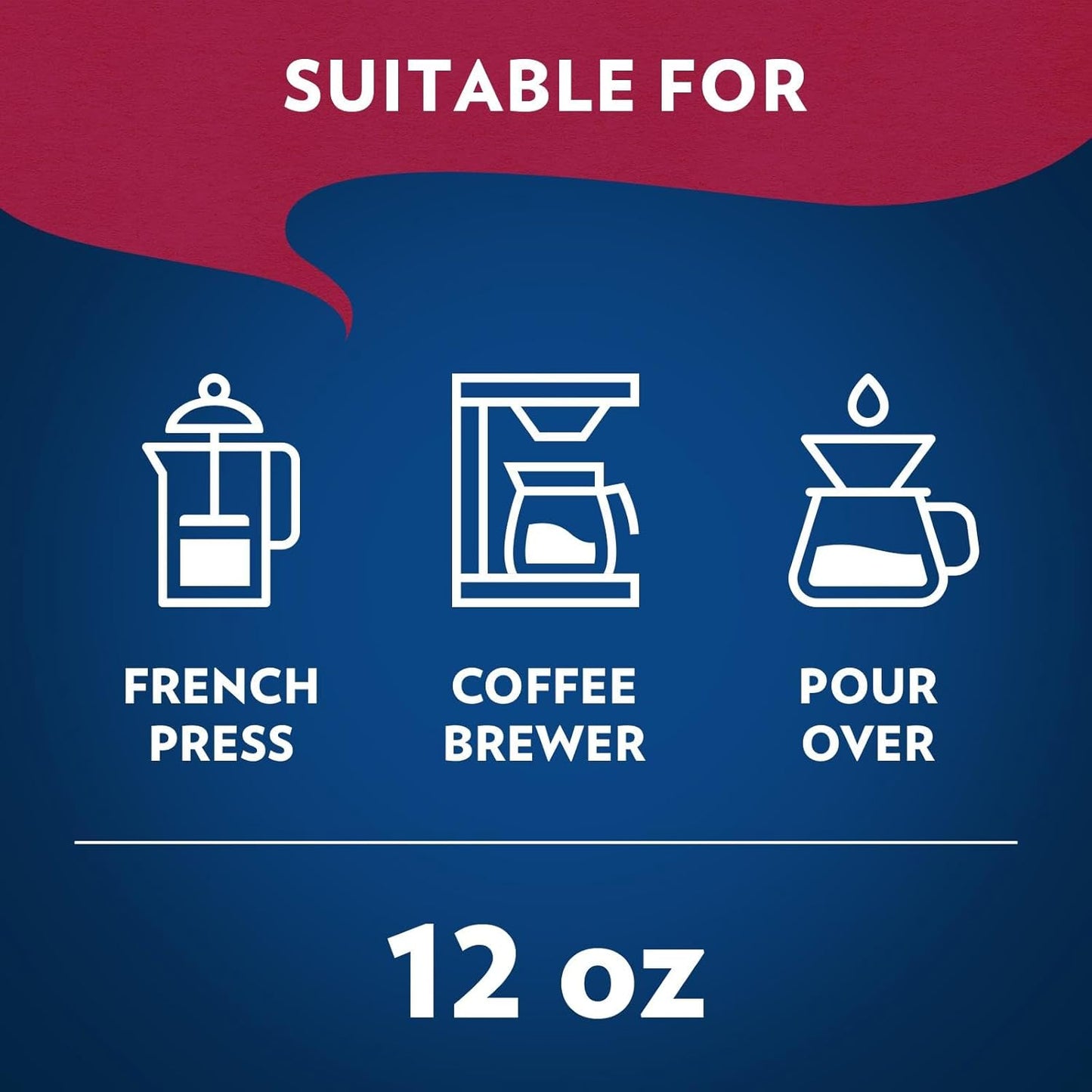 Lavazza Opera Intenso Ground Coffee 12oz Bag, Dark Roast, Bold and Balanced Taste, Intensity 4/5, Arabica and Robusta, Ideal for Drip Brewers, (Pack of 1) - Package May Vary