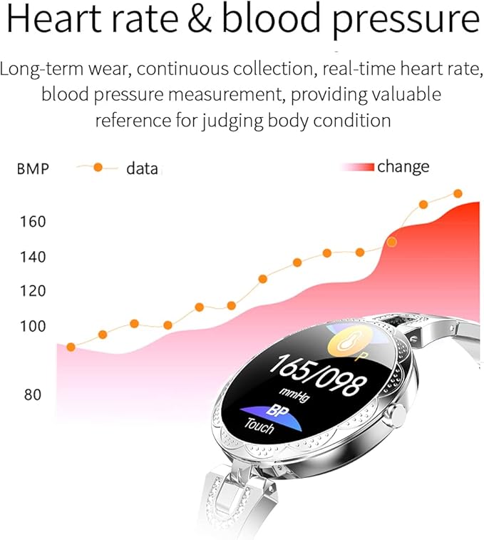 Smartwatch for Women Compatible for Android/iOS Phones. Health and Fitness Tracker with Heart Rate Blood Pressure Bluetooth Remote Photography Female Menstrual Cycle (Gold)