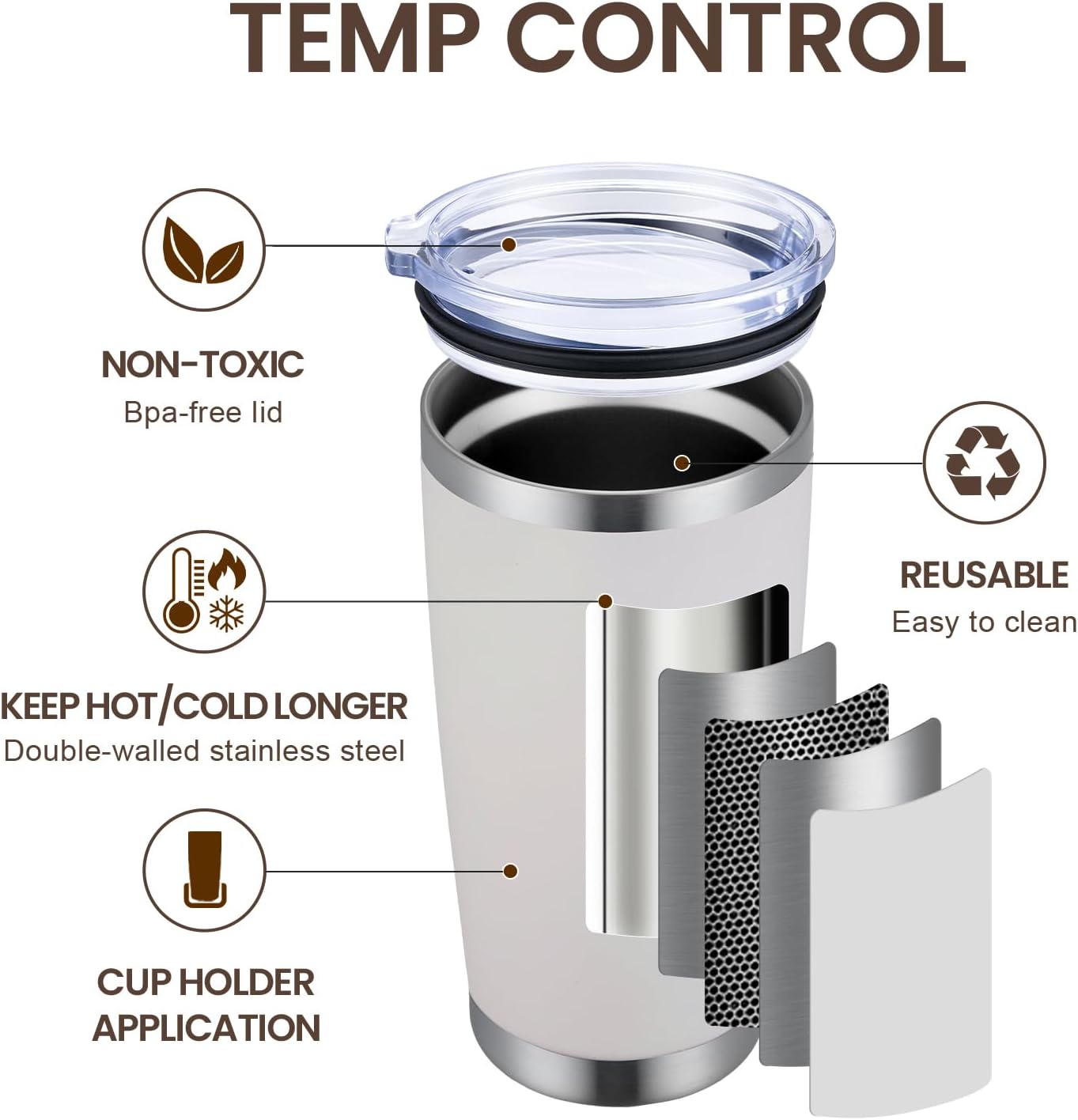 MEWAY 20oz Tumbler 12 Pack Double Wall Vacuum Insulated Travel Mug Bulk, Stainless Steel Tumblers with Lid and Straw, Durable Powder Coated Coffee Cups for Cold & Hot Drinks (White, 12)