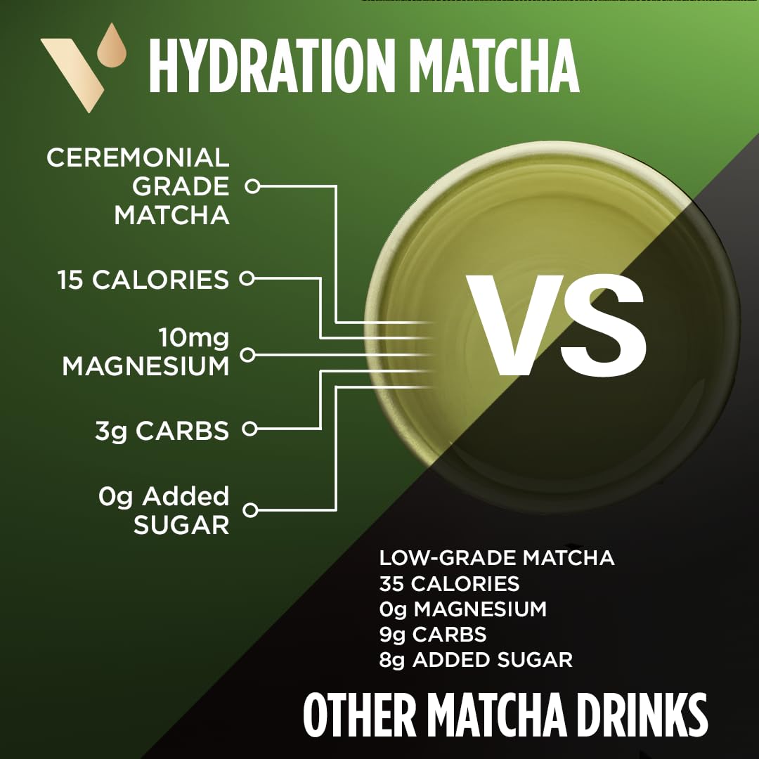 VitaCup Hydration Matcha Instant Packets, for Natural Energy and Detox, w/Electrolytes, Ceremonial Grade Organic Matcha, Coconut Water, Pink Himalayan Salt, Magnesium, in Single Serve Sticks, 40 Ct