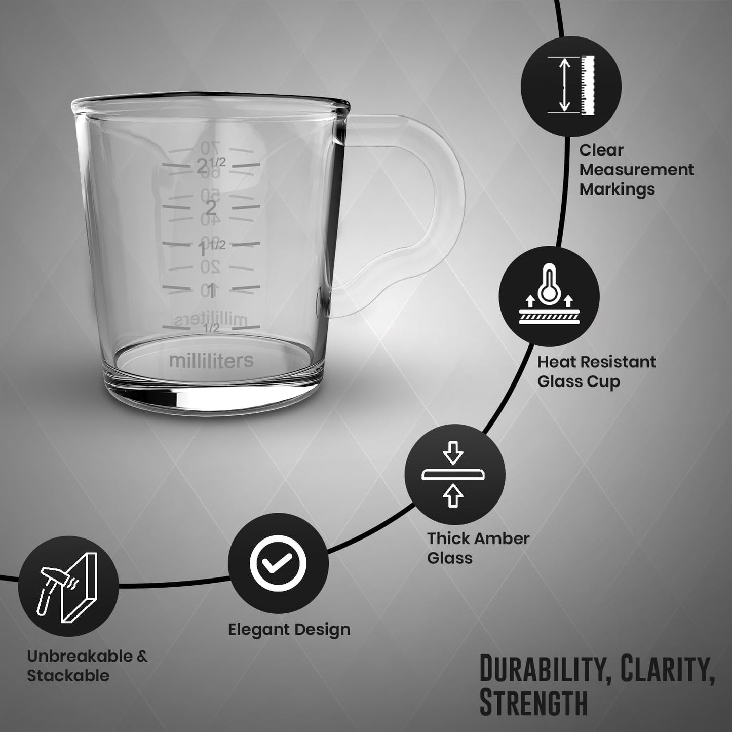 Rattleware Espresso Shot Glass Pitcher – Double Spouted Genuine Barista Measuring Cup with Graduations in Ml & Oz – High-Volume, Commercial-Grade for Swift Espresso Pouring & Precision (3 Oz, 2-Pc)