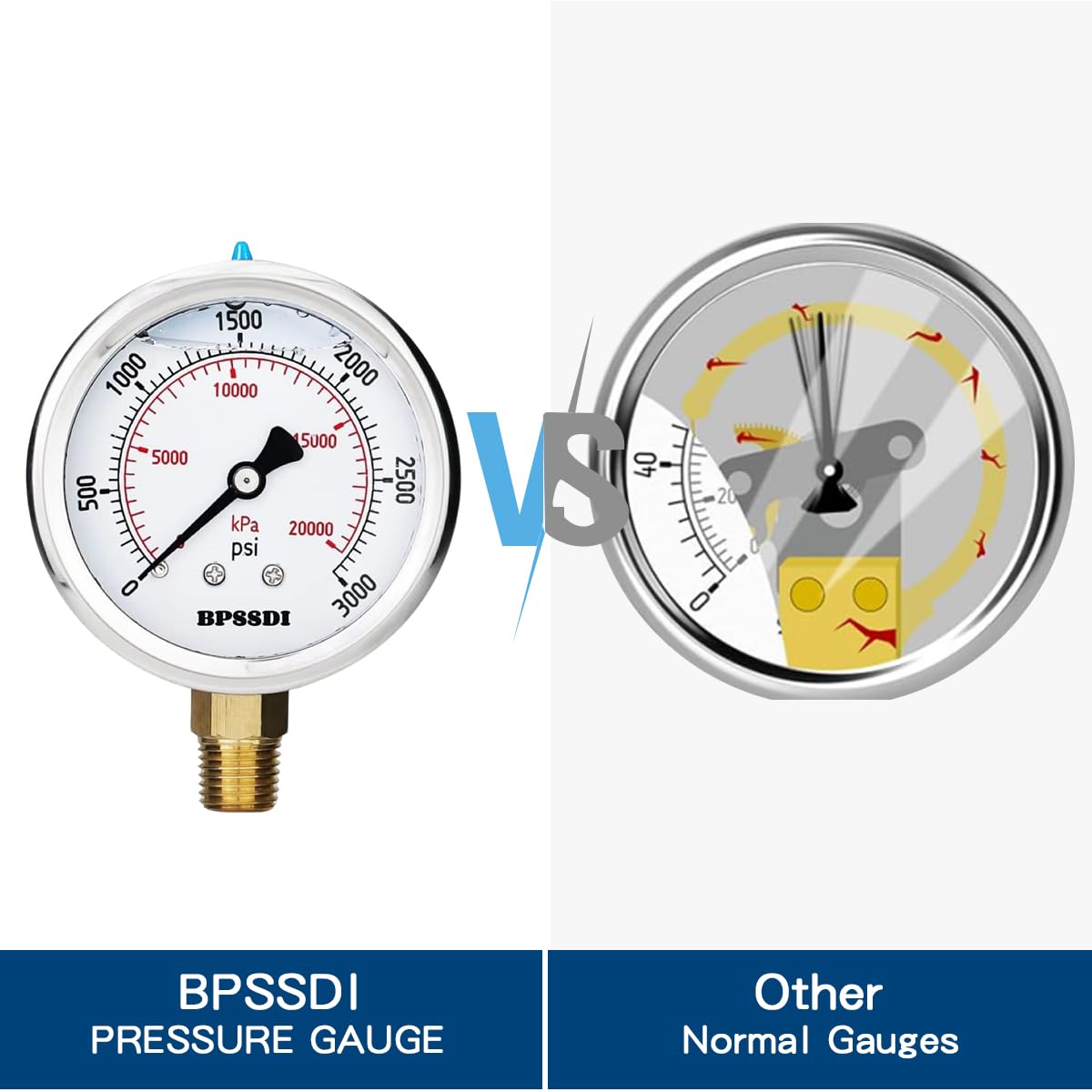 0-3000 Psi Glycerin Liquid Filled Hydraulic High Pressure Gauge, 2.5" Dial Size, 1/4" NPT Lower Mount, 304 Stainless Steel Case, for Water Oil Air Gas Pressure Test