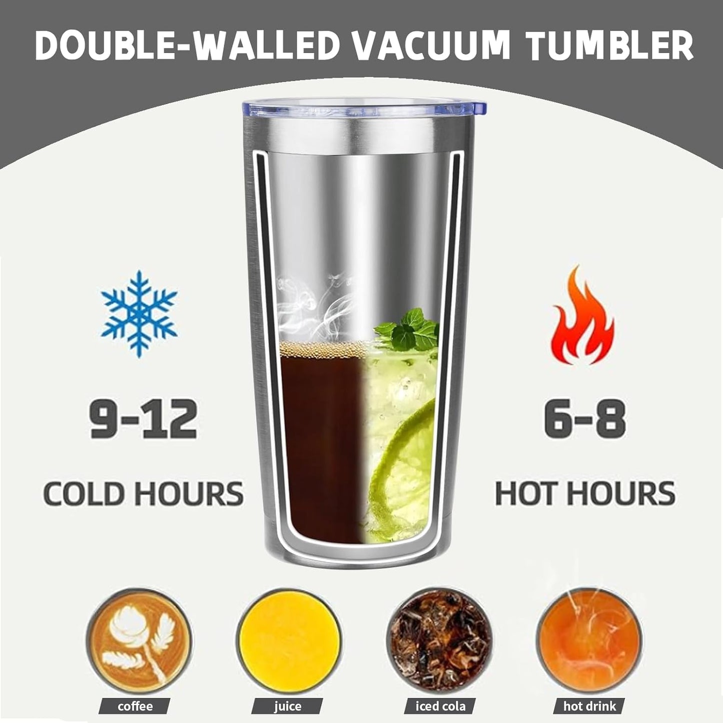 20 oz Tumbler with Lids and Straws, Stainless Steel Insulated Coffee Tumbler, Double Wall Vacuum Insulated Travel Mug Cup, Leakproof Thermal Coffee Cup for Hot and Cold Drinks (Silver)