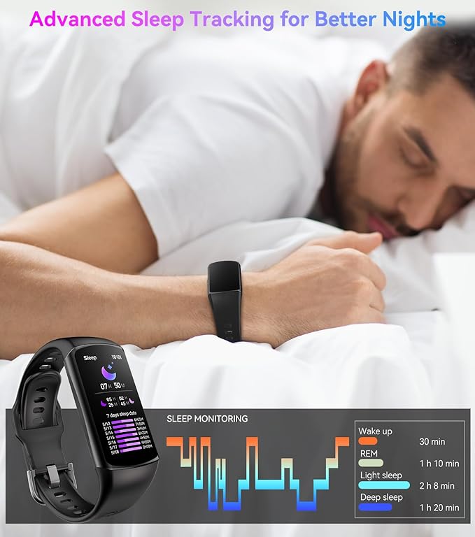 Smart Watch Fitness Tracker with 24/7 Heart Rate, Blood Oxygen Blood Pressure Monitor Sleep Tracker 120 Sports Modes Activity Trackers Step Calorie Counter IP68 Waterproof for Andriod iPhone Women Men
