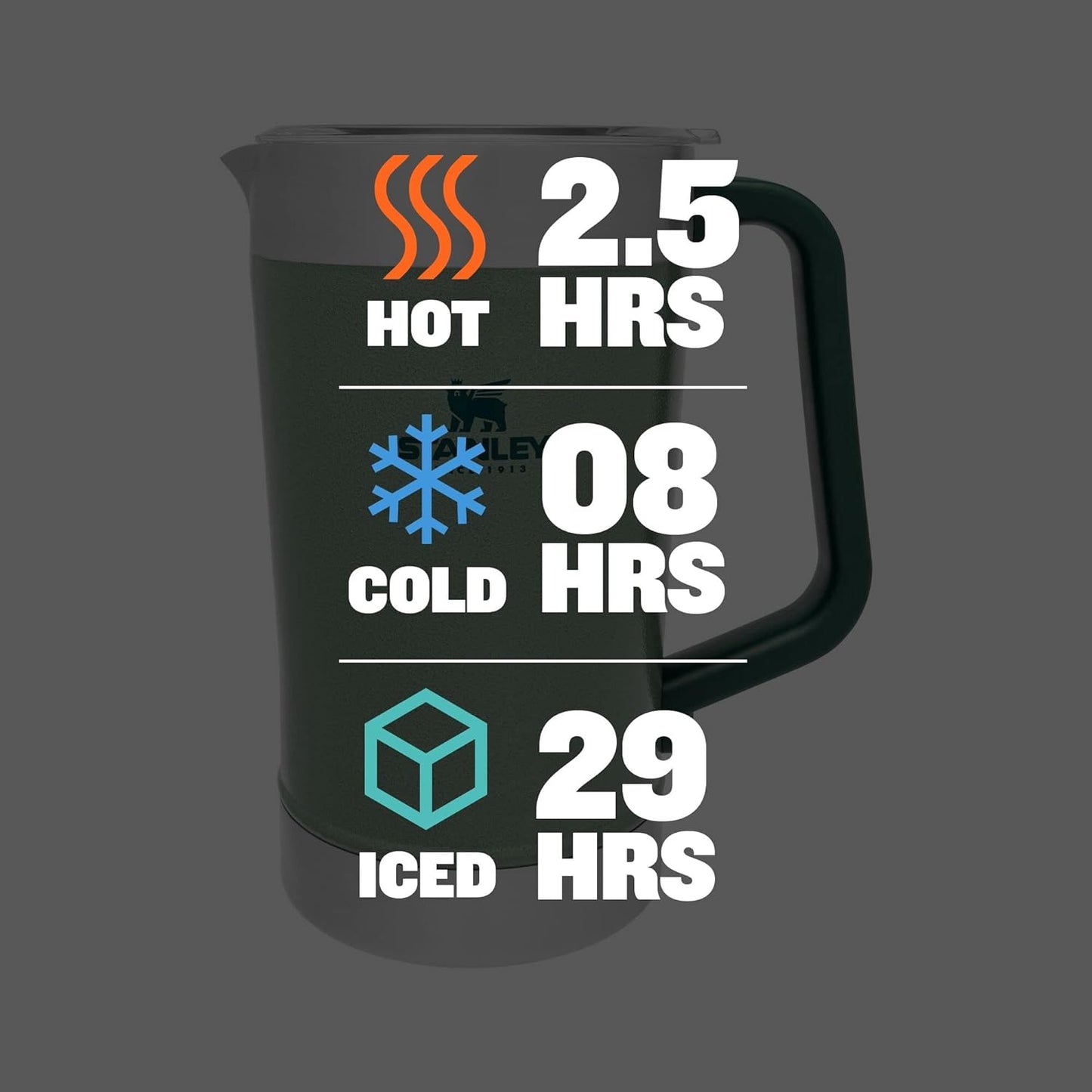 Stanley Stay-Chill Pitcher 64 oz | Cold Water, Beer, and Drink Pitcher with Lid | Large Capacity Durable Beverage Container with Handle | Insulated Stainless Steel | BPA-Free | Hammertone Green