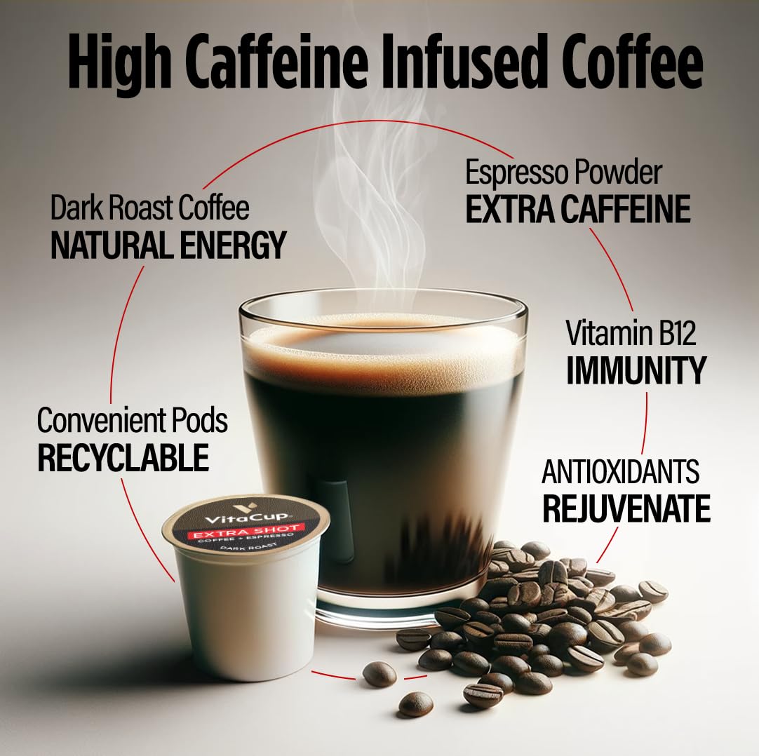 VitaCup Extra Shot Strong Coffee Pods, Bold & Intense Dark Roast w/Espresso Shot, High Caffeine, Vitamin B12, Antioxidants, Recyclable Single Serve Pod Compatible with Keurig K-Cup Brewers, 32ct
