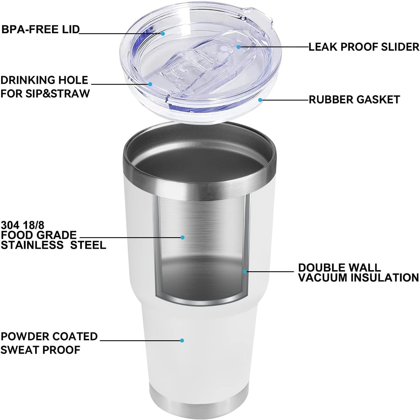 DOMICARE 30 oz Tumbler with Lid and Straw, Stainless Steel Tumblers Bulk, Insulated Vacuum Double Wall Travel Coffee Mug, Durable Powder Coated Tumbler Cup (White, 1)