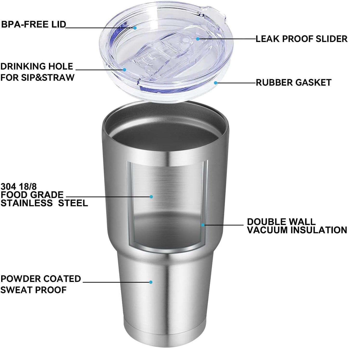 DOMICARE 30 oz Tumbler with Lid and Straw, Stainless Steel Tumblers Bulk, Insulated Vacuum Double Wall Travel Coffee Mug, Durable Powder Coated Tumbler Cup (Stainless Steel, 1)
