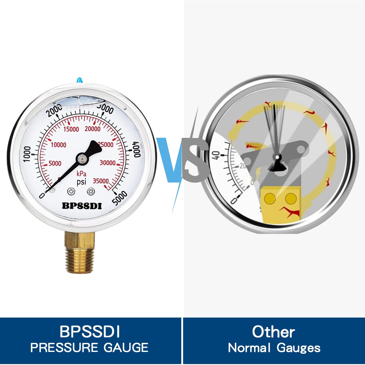 0-5000 Psi Glycerin Liquid Filled Hydraulic High Pressure Gauge, 2.5" Dial Size, 1/4" NPT Lower Mount, 304 Stainless Steel Case, for Water Oil Air Gas Pressure Test
