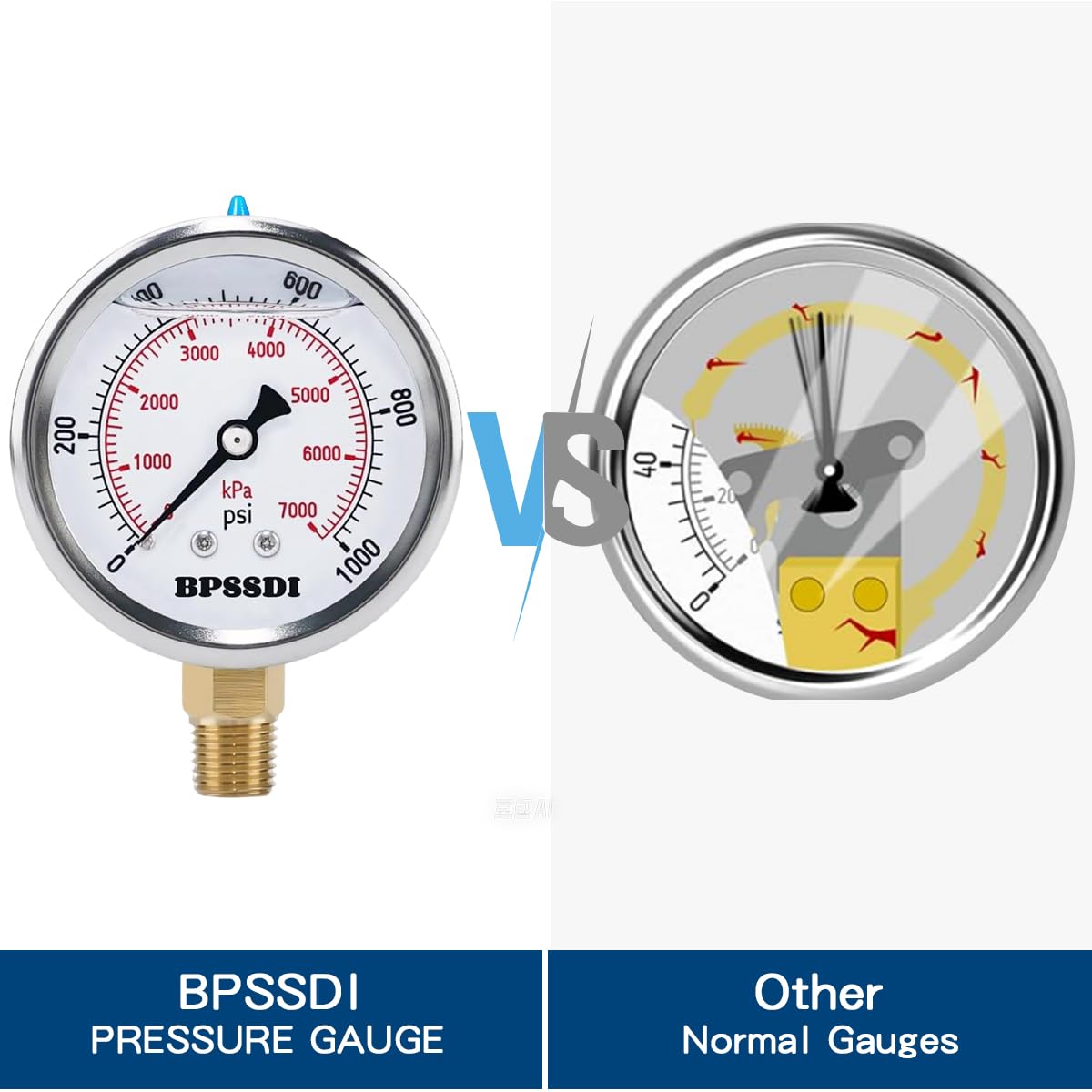 0-1000 Psi Glycerin Liquid Filled Hydraulic Pressure Gauge, 2.5" Dial Size, 1/4" NPT Lower Mount, 304 Stainless Steel Case, for Water Oil Air Gas Pressure Test