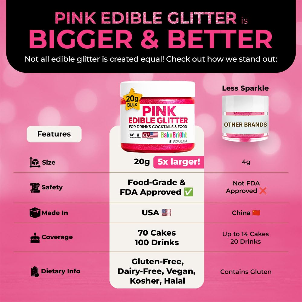 Bulk (20g) Pink Edible Glitter for Drinks | Premium Pink Edible Glitter for Cakes Drink Brew - Edible Glitter Cake Decorations for Strawberries Cocktail